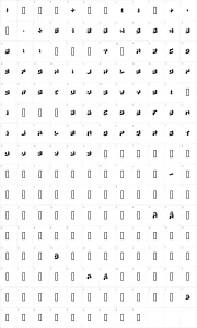 Mapa de caracteres da fonte Simpletype