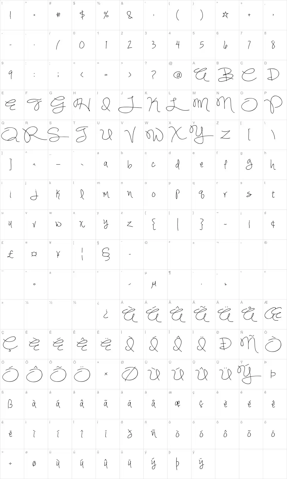 Mapa de caracteres da fonte Simply Glamorous
