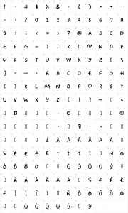 Mapa de caracteres da fonte Simpsonfont