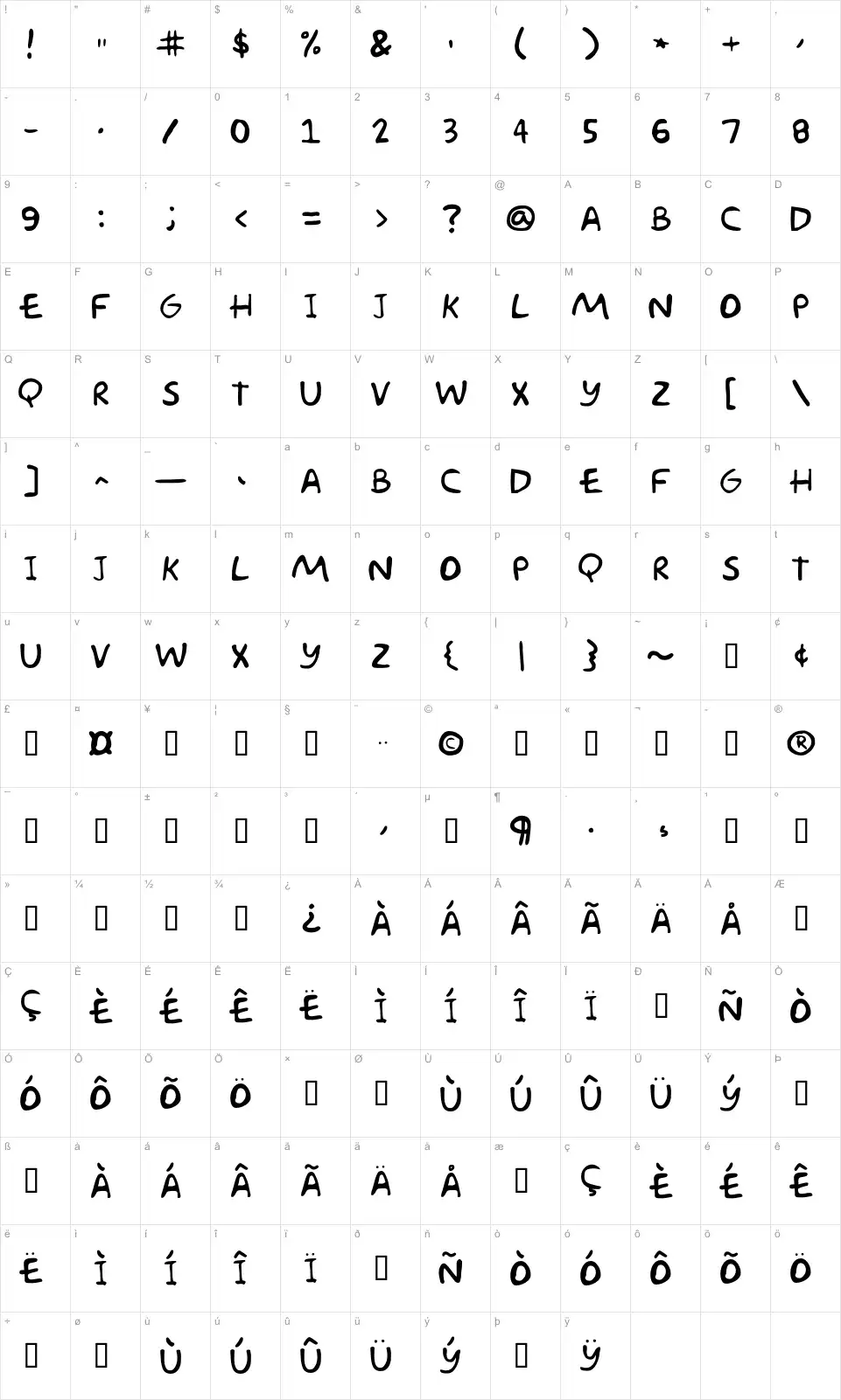 Mapa de caracteres da fonte Simpsonfont