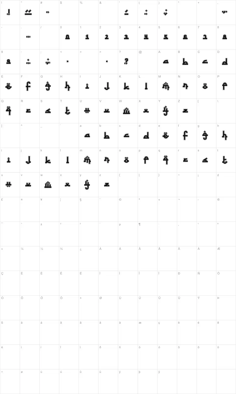 Mapa de caracteres da fonte Sinbad the Sailor