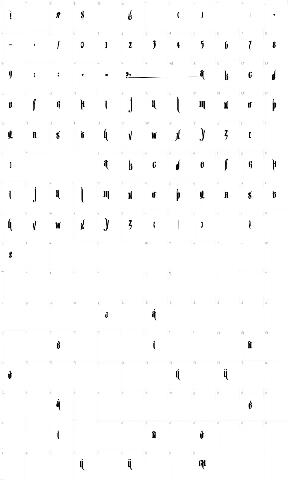 Mapa de caracteres da fonte Sir William