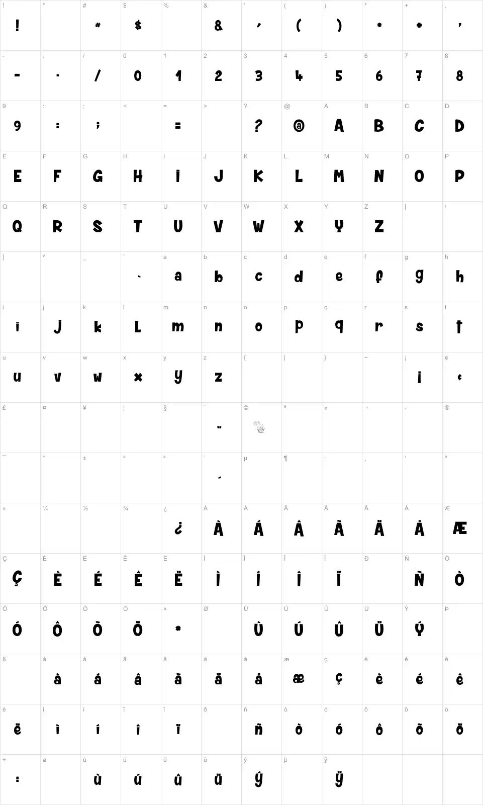 Mapa de caracteres da fonte Skater Girls Rock