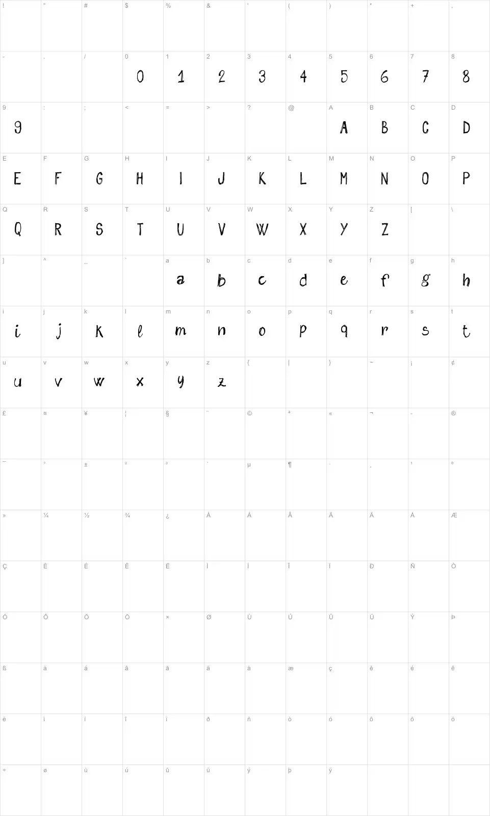 Mapa de caracteres da fonte Sketch Me