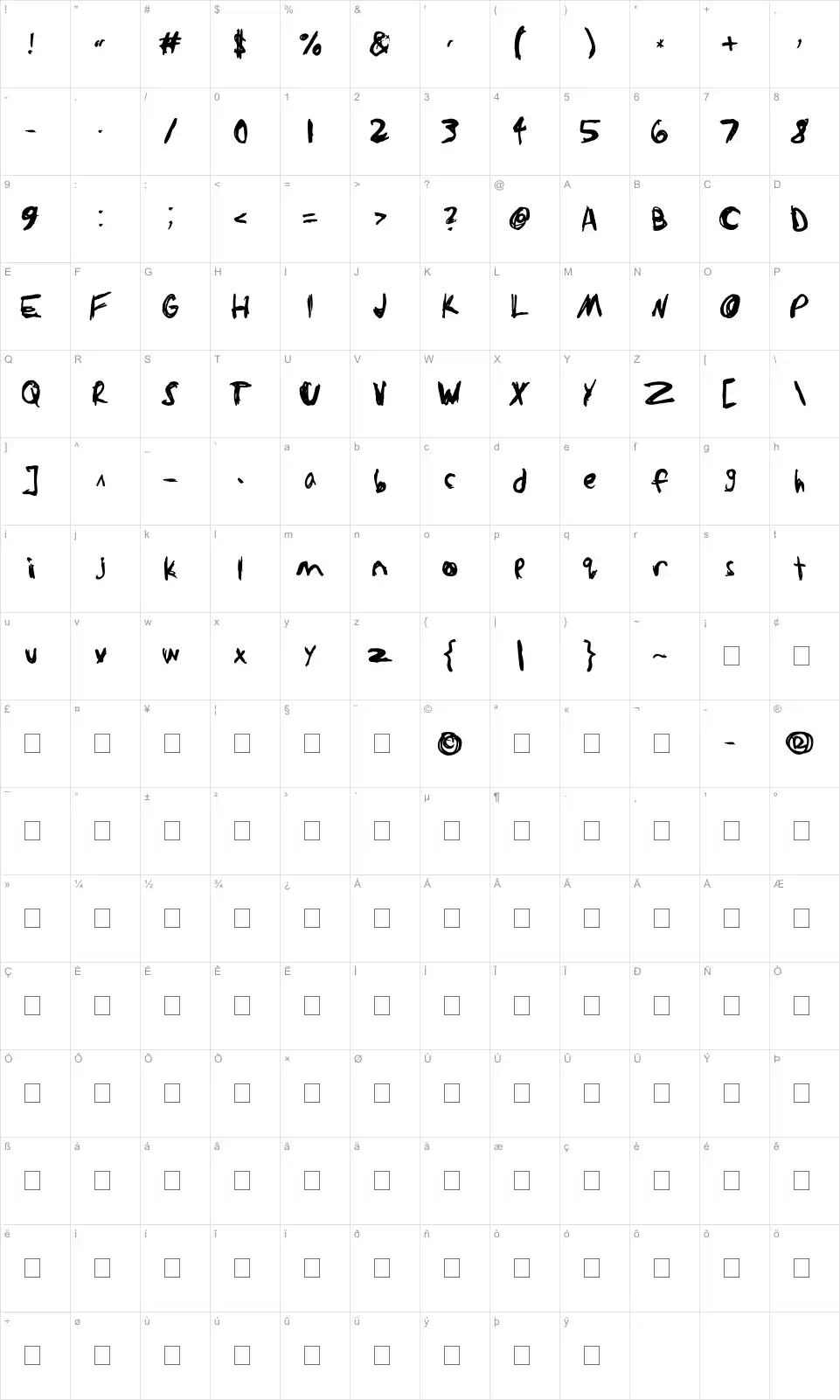 Mapa de caracteres da fonte Sketchathon