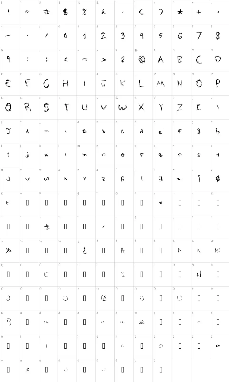 Mapa de caracteres da fonte Sketched