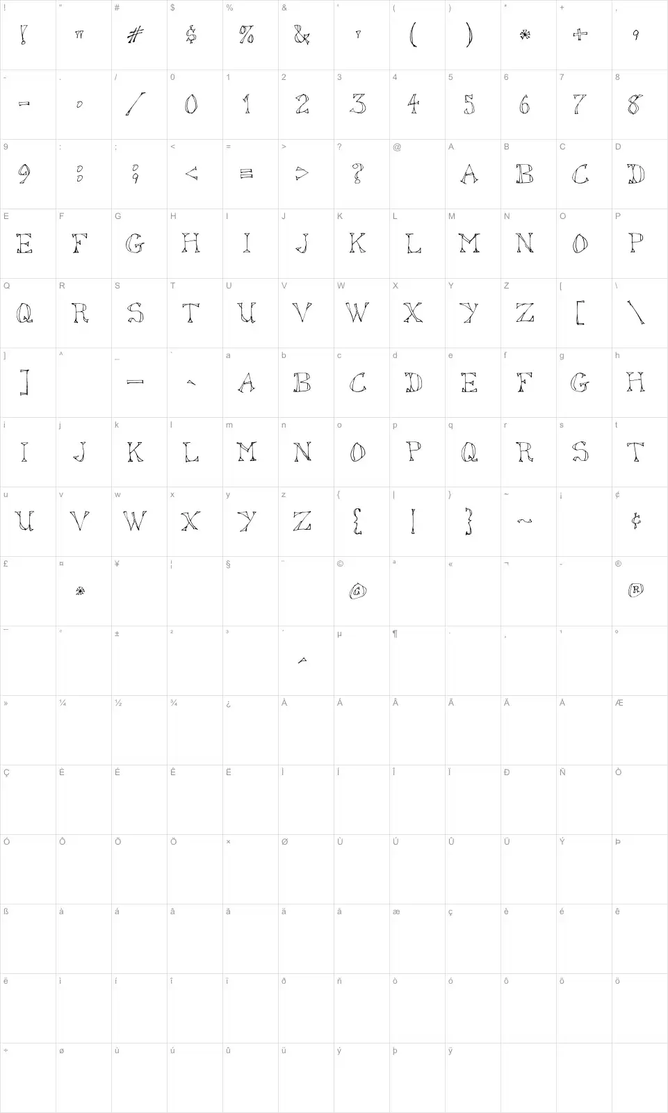 Mapa de caracteres da fonte Sketched Out