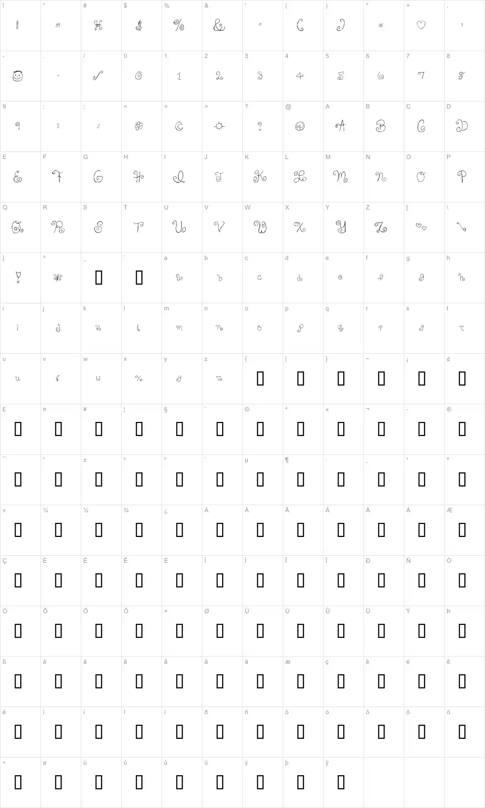 Mapa de caracteres da fonte Skirt Girl