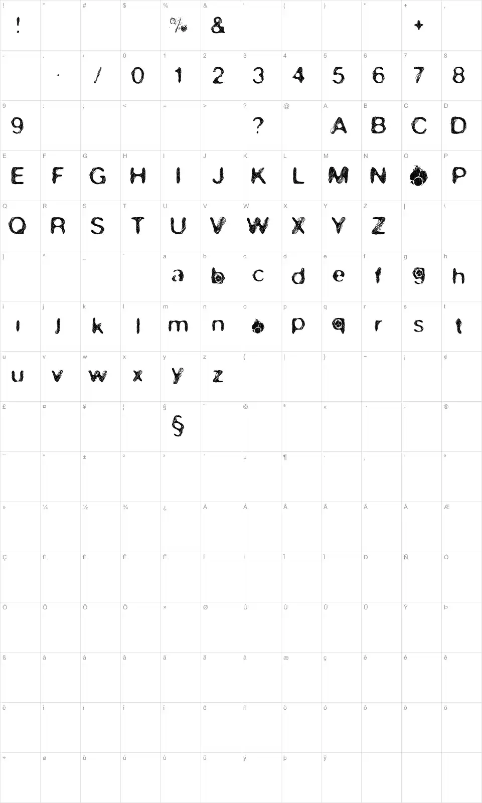 Mapa de caracteres da fonte Skirules Sans 2