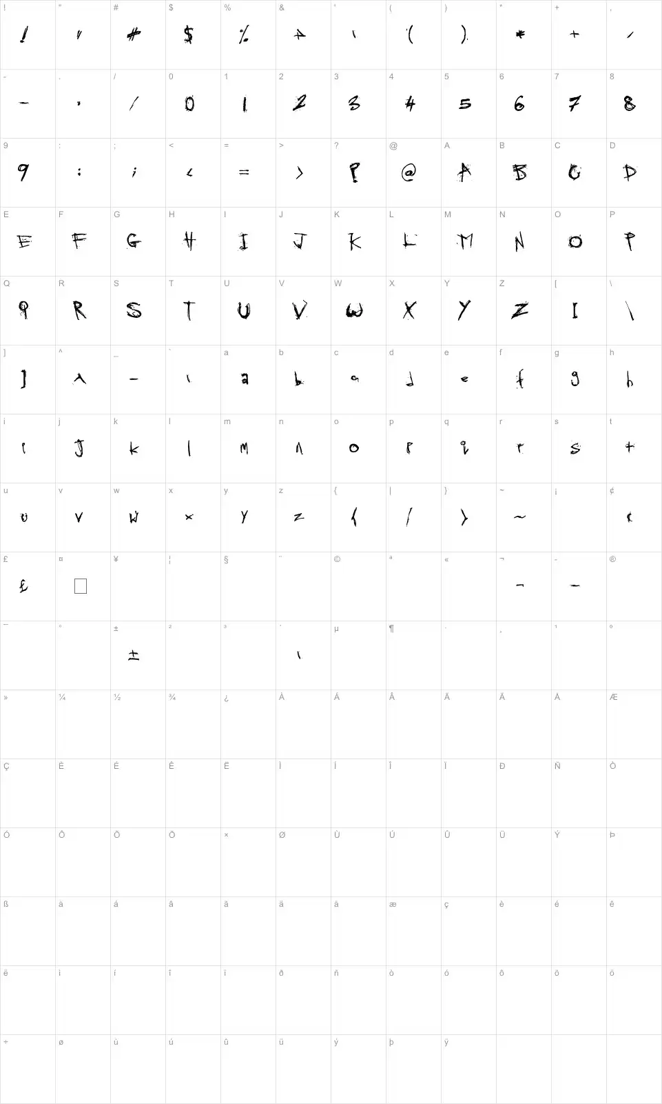 Mapa de caracteres da fonte Skratchy the Spook