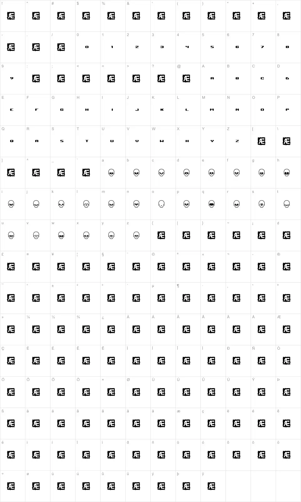Mapa de caracteres da fonte Skull Capz