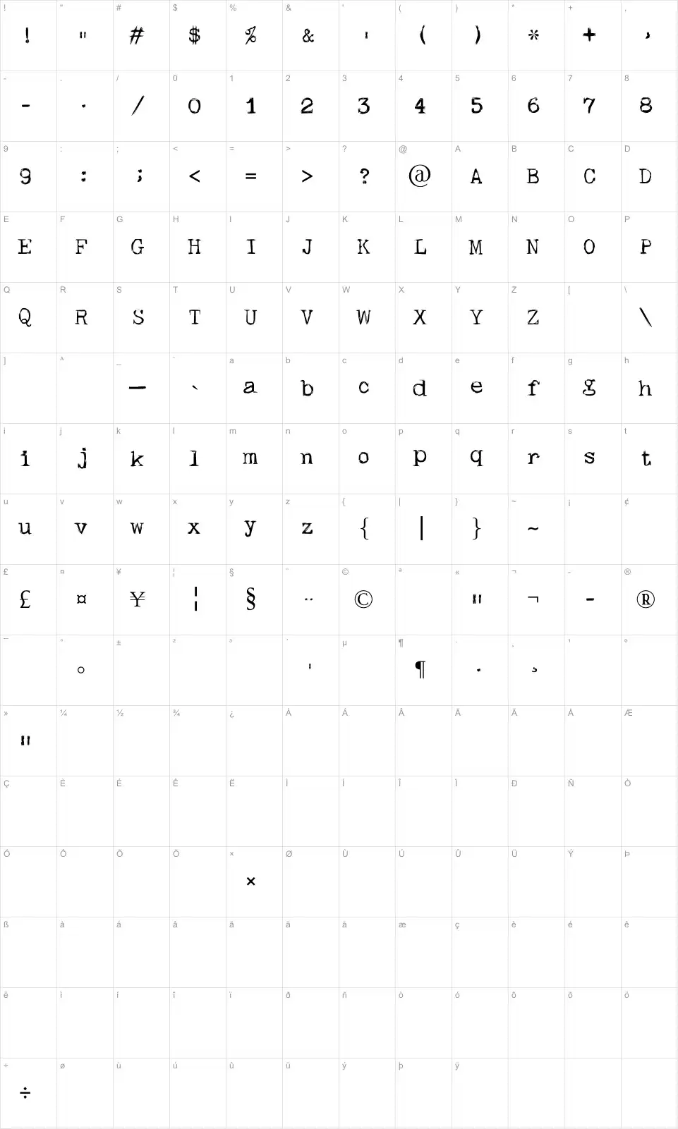 Mapa de caracteres da fonte Skull Type Wr00
