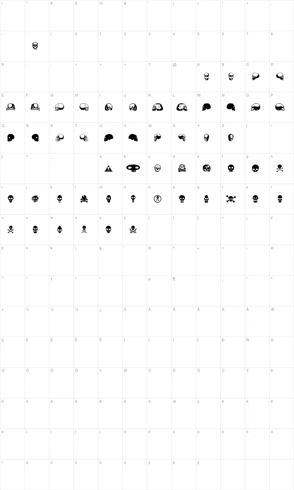 Mapa de caracteres da fonte SkullBearer AOE