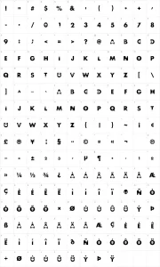 Mapa de caracteres da fonte Skullphabet