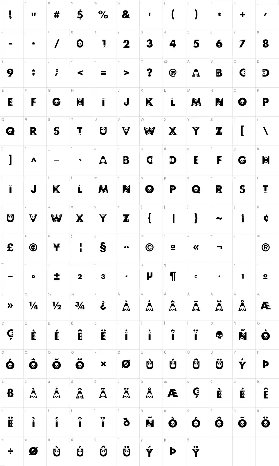 Mapa de caracteres da fonte Skullphabet