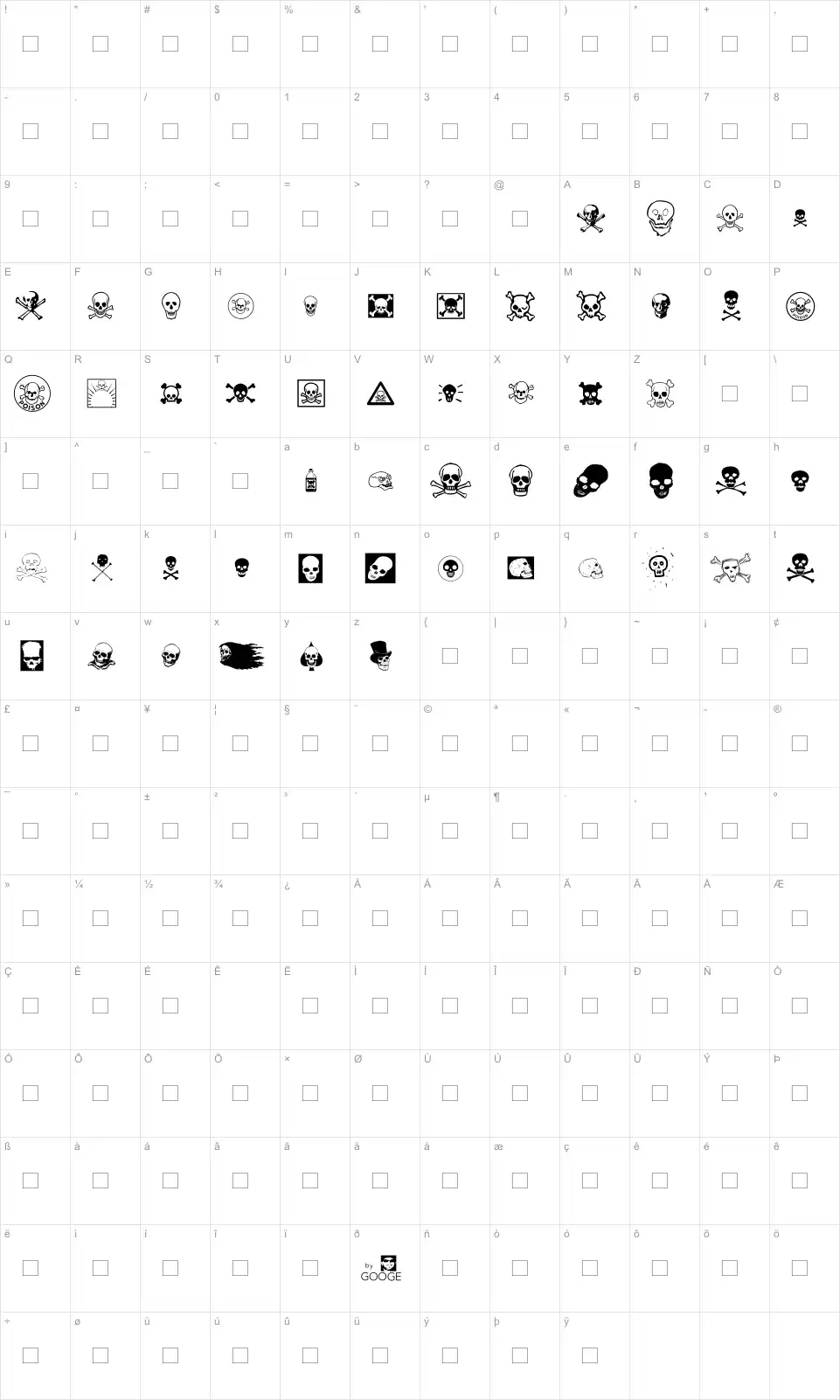 Mapa de caracteres da fonte Skullz