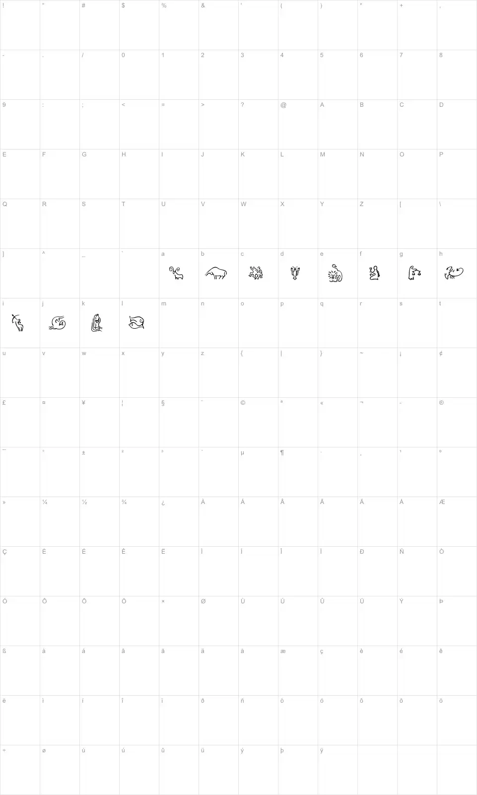 Mapa de caracteres da fonte SL Zodiac Icons