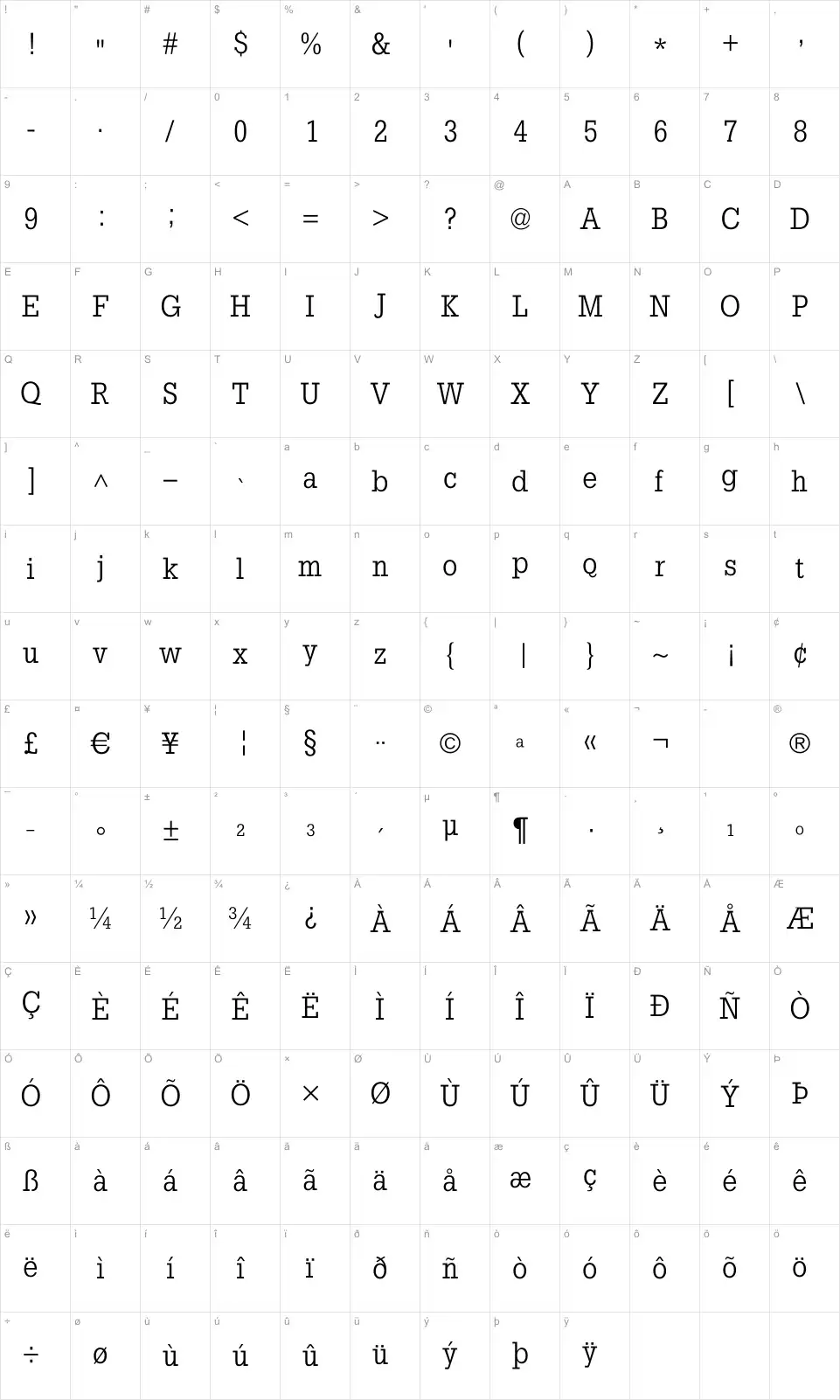 Mapa de caracteres da fonte Slab Tall X
