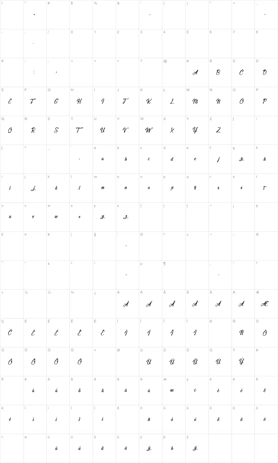Mapa de caracteres da fonte Sleeping in Castleland