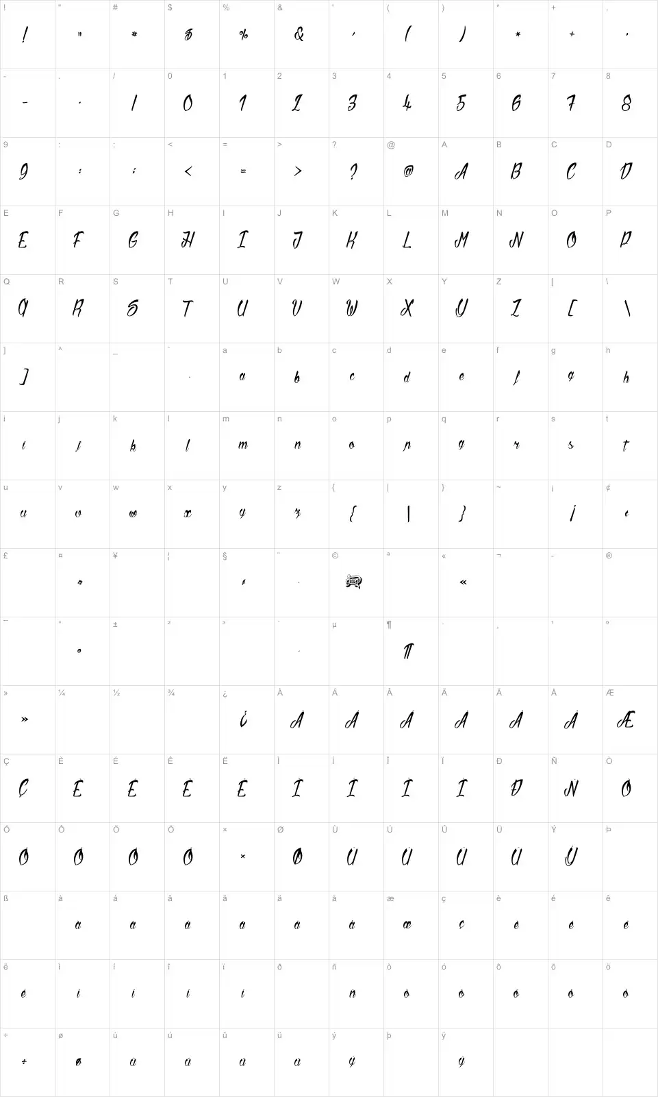 Mapa de caracteres da fonte Sliced by Hand