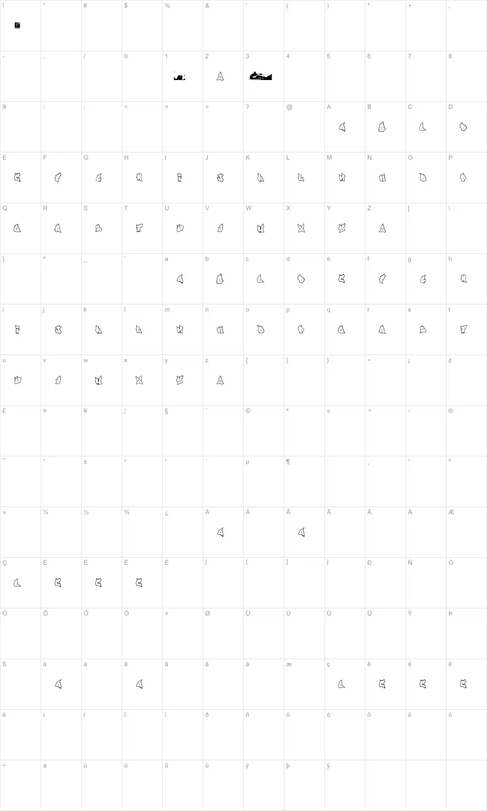 Mapa de caracteres da fonte SLiCk