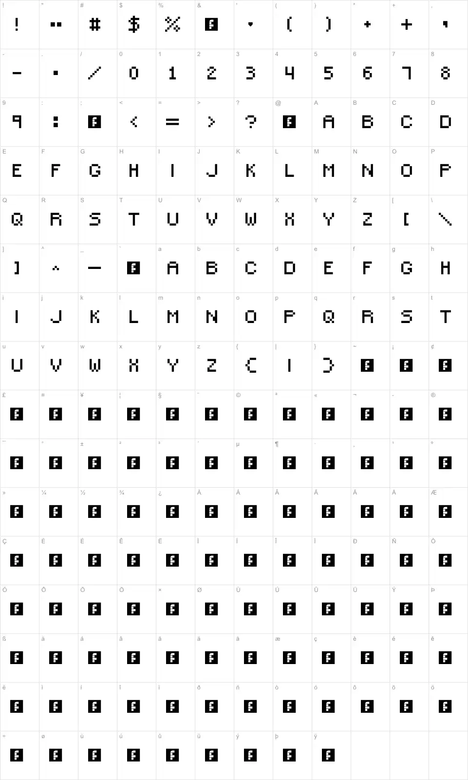 Mapa de caracteres da fonte Small Pixel