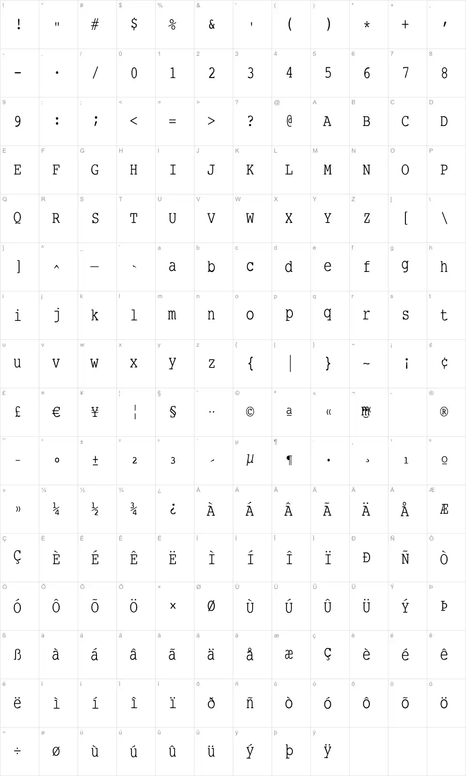 Mapa de caracteres da fonte SmallType Writing