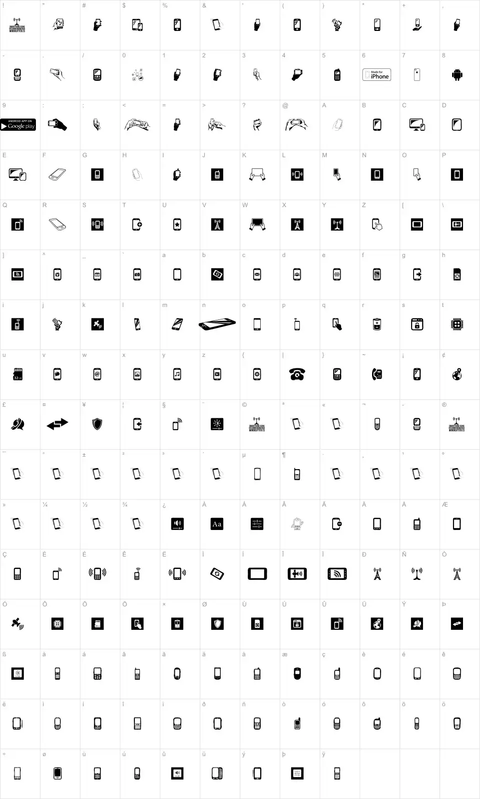 Mapa de caracteres da fonte Smartphone Icons