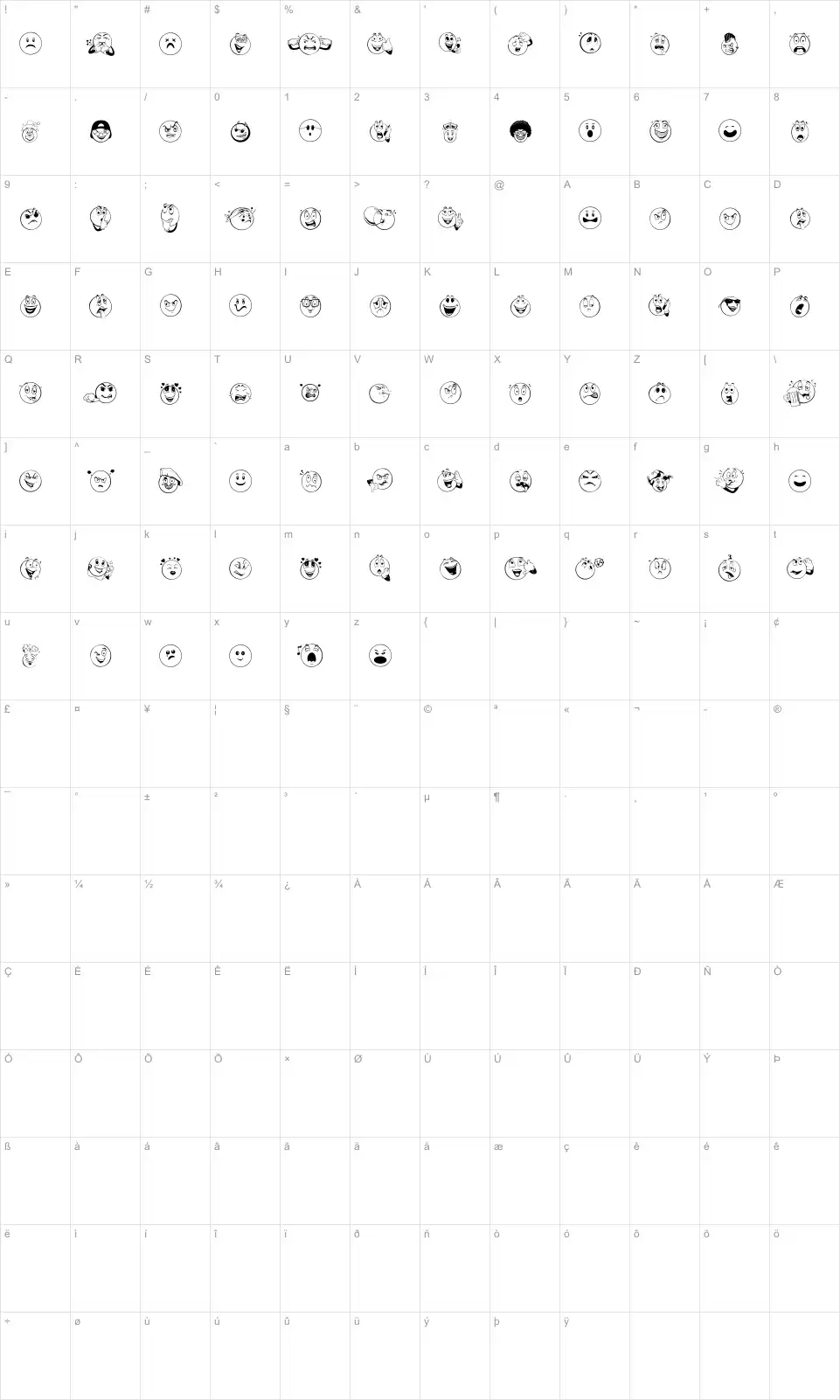 Mapa de caracteres da fonte Smile 2 Me