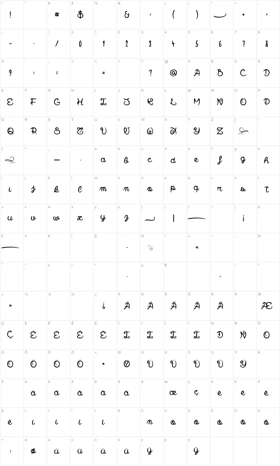 Mapa de caracteres da fonte Smile Parade