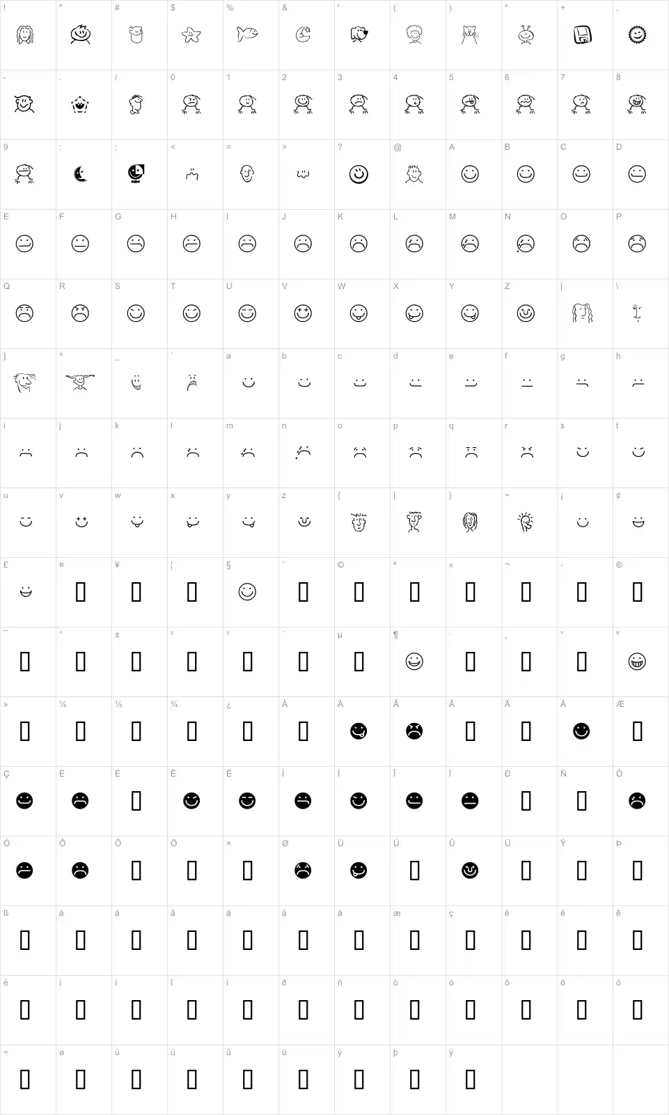 Mapa de caracteres da fonte Smileyface