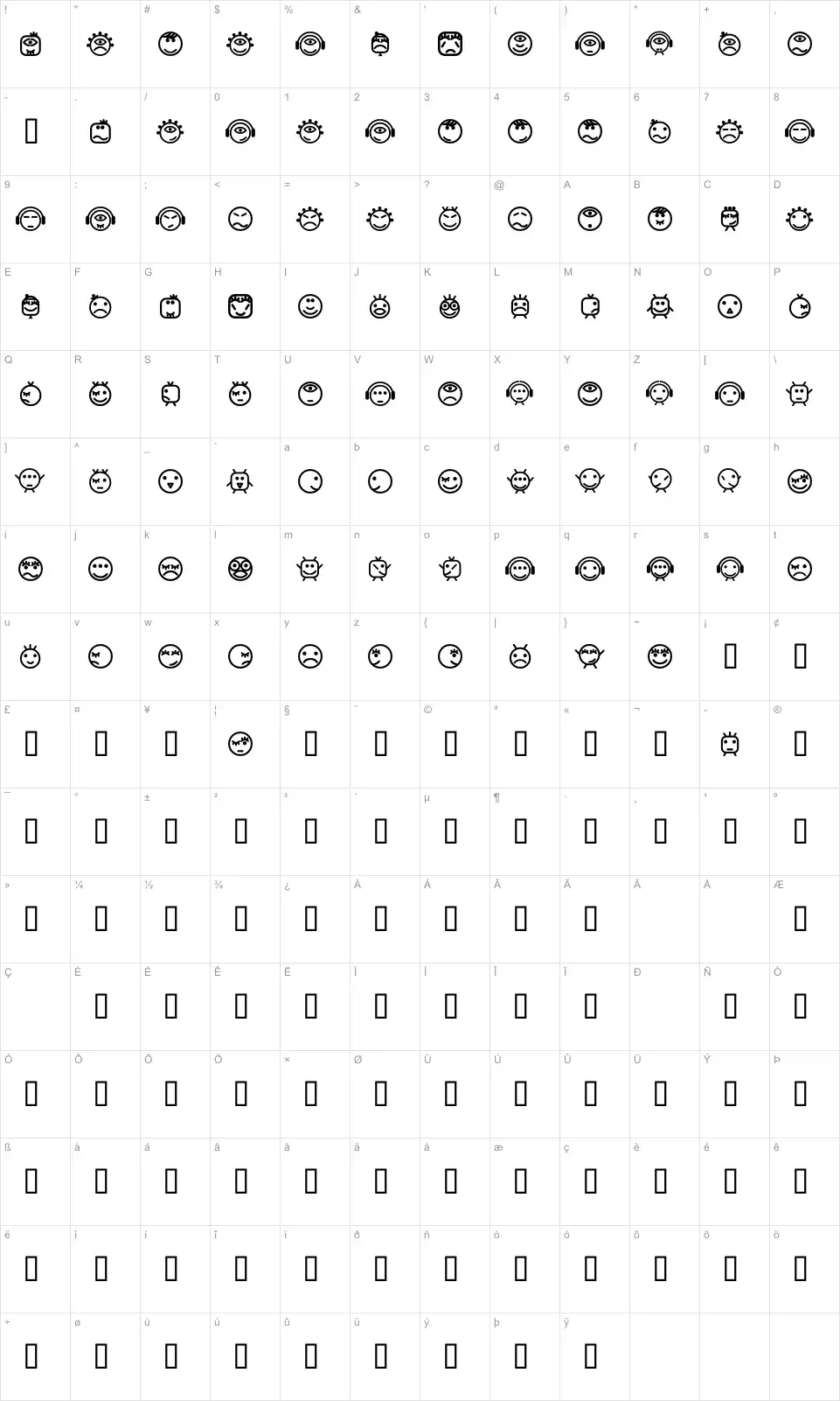 Mapa de caracteres da fonte Smilly