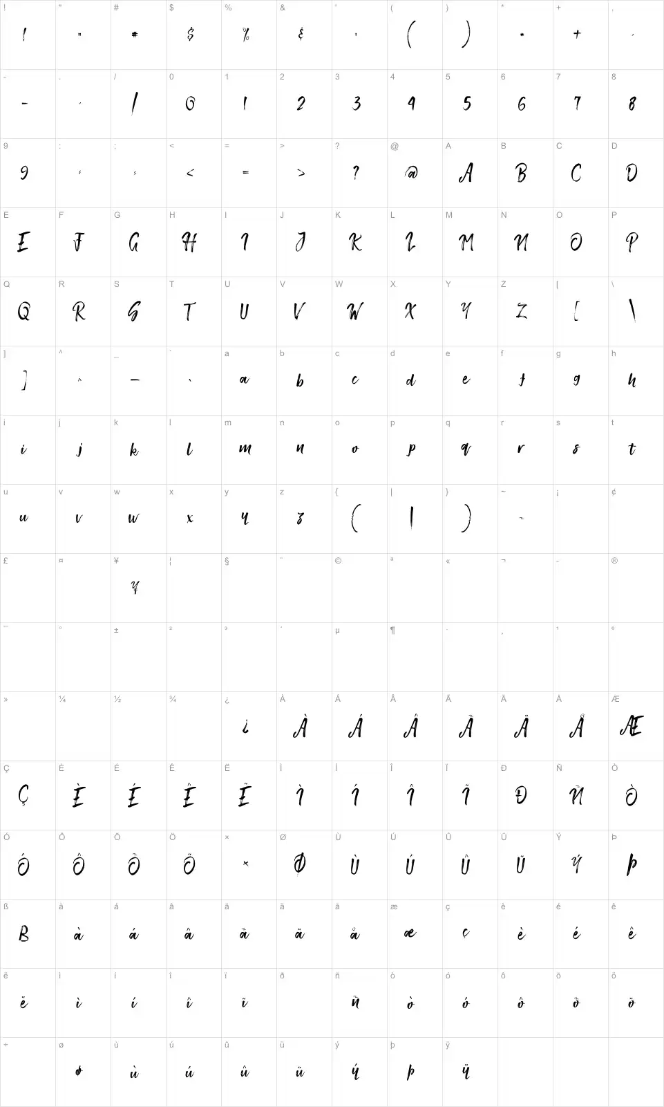 Mapa de caracteres da fonte Smithen Script