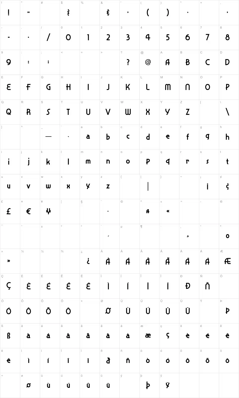 Mapa de caracteres da fonte Snappy Service