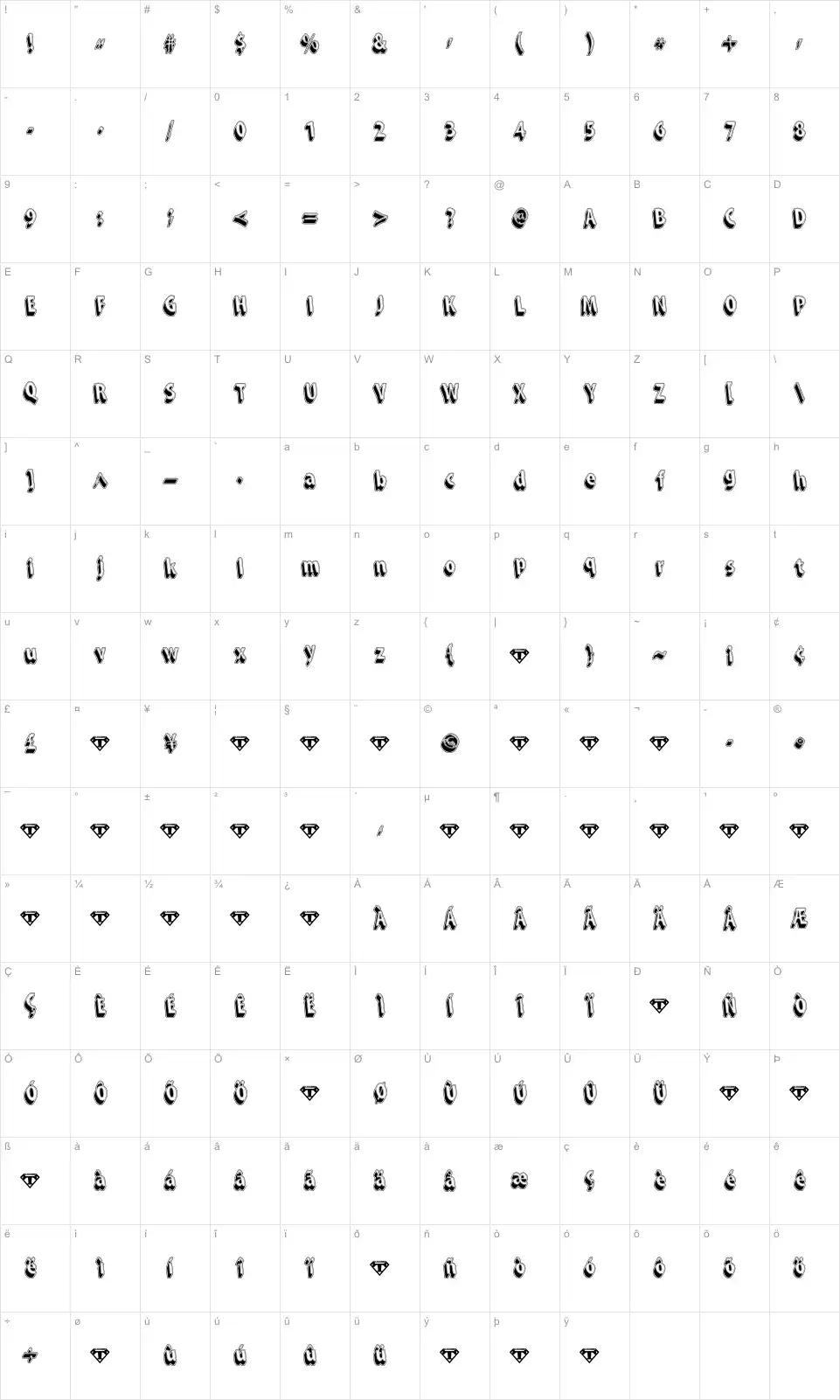 Mapa de caracteres da fonte Snarky's Machine