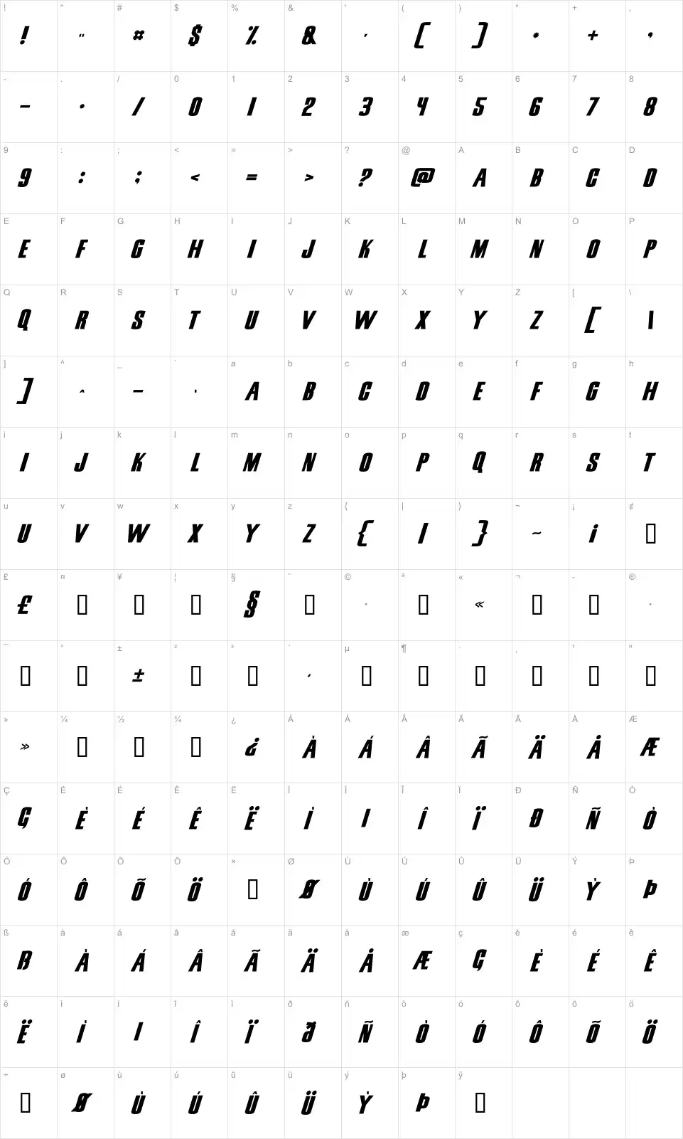 Mapa de caracteres da fonte Snickers