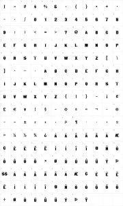 Mapa de caracteres da fonte Snowtop Caps