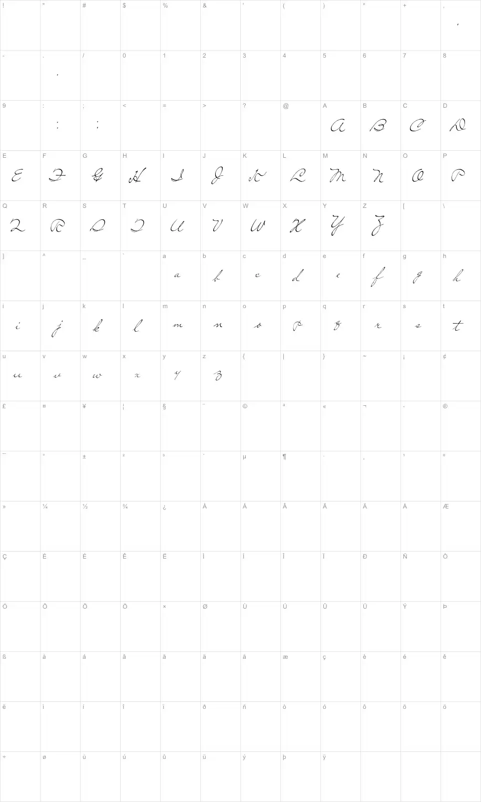 Mapa de caracteres da fonte So Lonely