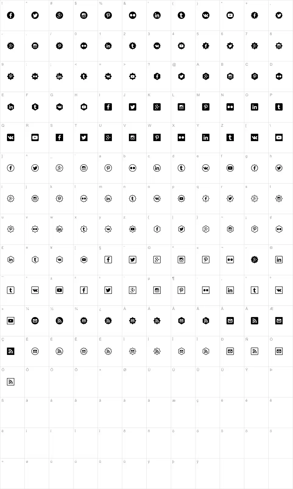 Mapa de caracteres da fonte Social Shapes