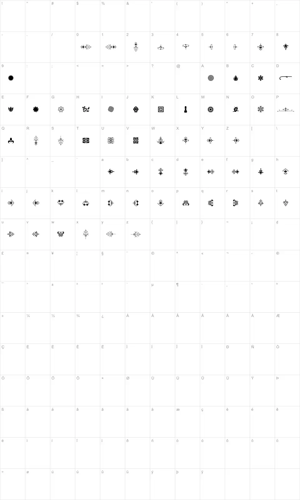 Mapa de caracteres da fonte Soft Ornaments 21