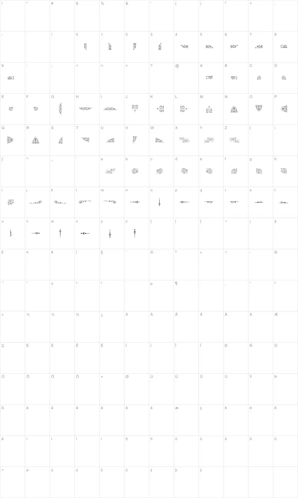 Mapa de caracteres da fonte Soft Ornaments Eight