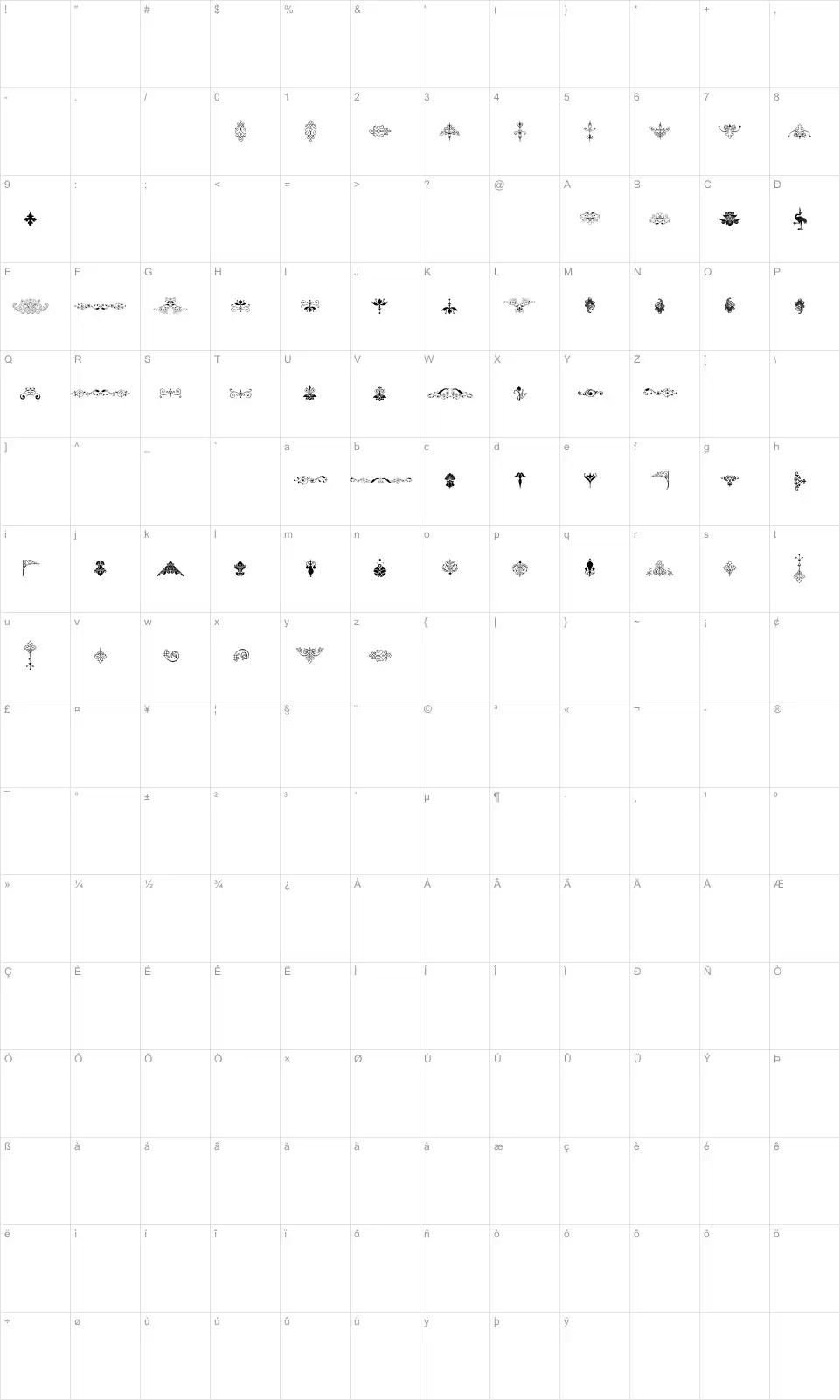 Mapa de caracteres da fonte Soft Ornaments Eleven