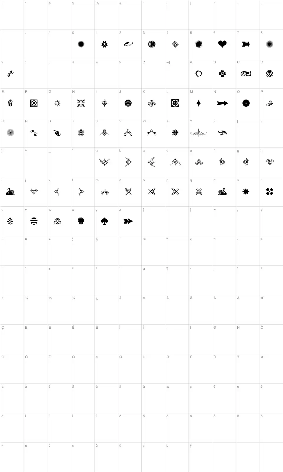 Mapa de caracteres da fonte Soft Ornaments Fifteen