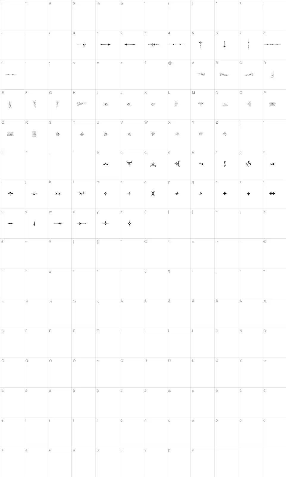 Mapa de caracteres da fonte Soft Ornaments Five