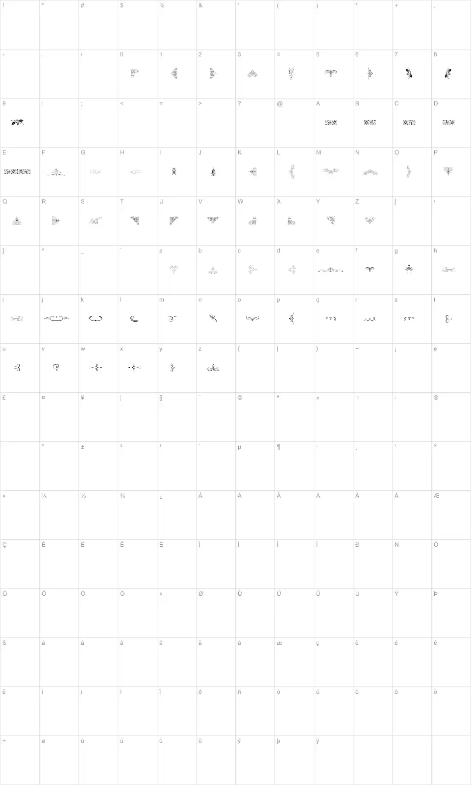Mapa de caracteres da fonte Soft Ornaments