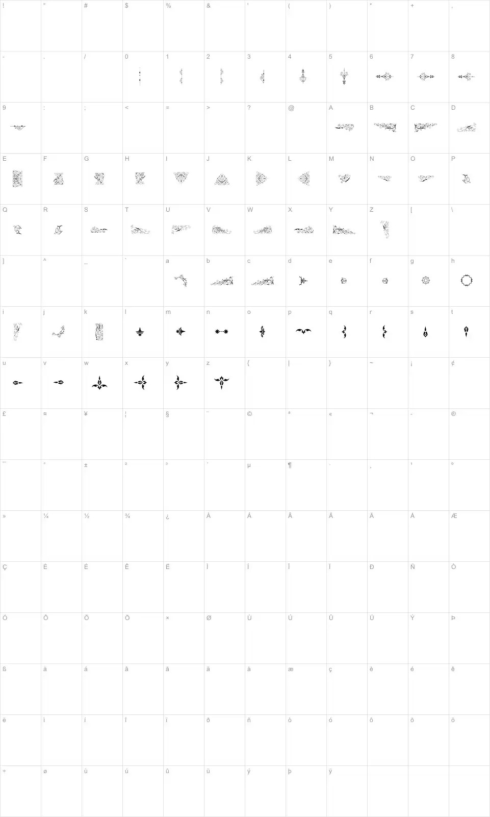 Mapa de caracteres da fonte Soft Ornaments Six