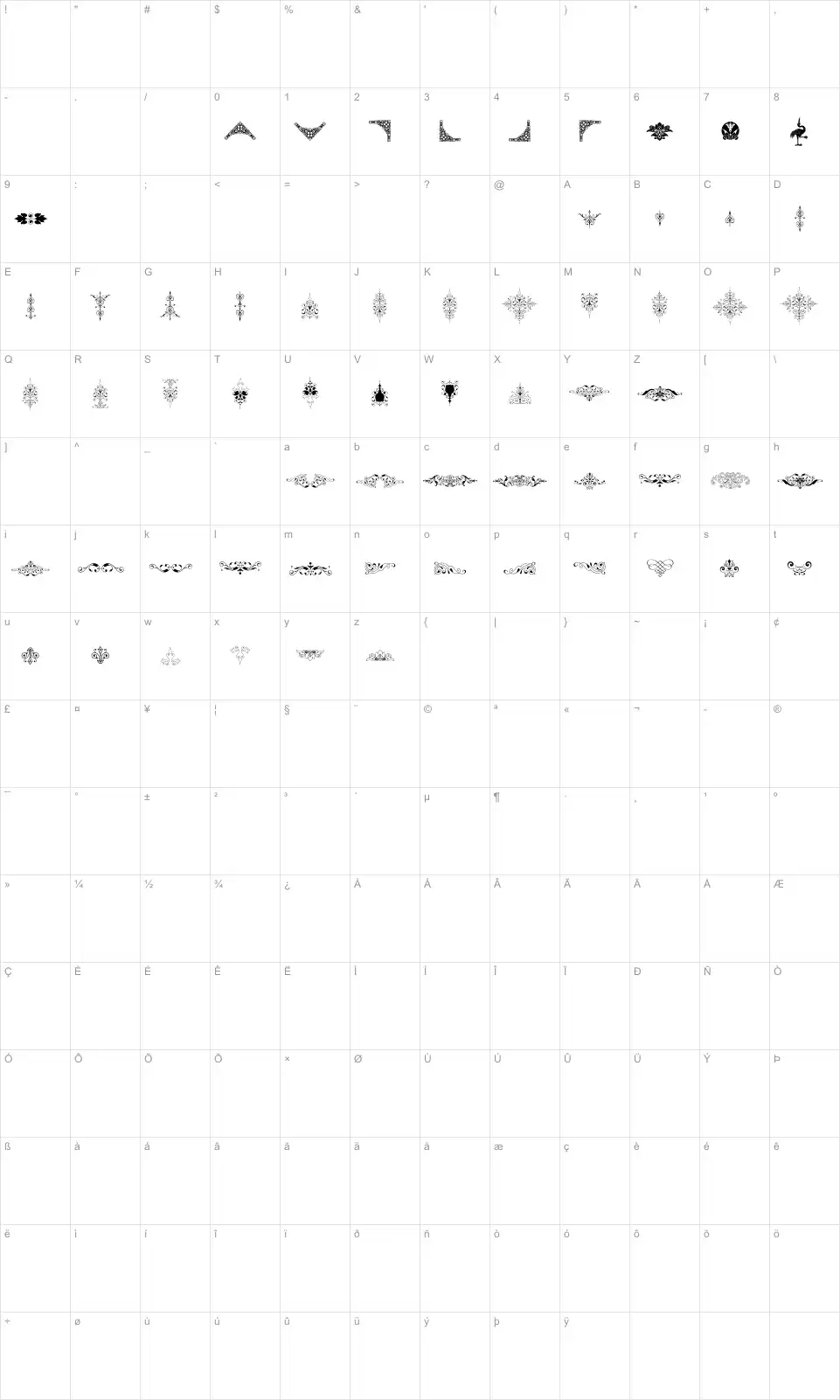 Mapa de caracteres da fonte Soft Ornaments Ten