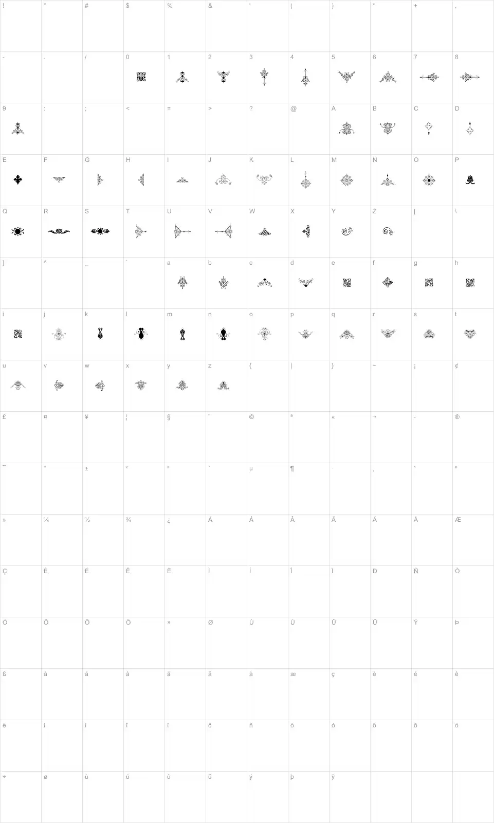 Mapa de caracteres da fonte Soft Ornaments Twelve