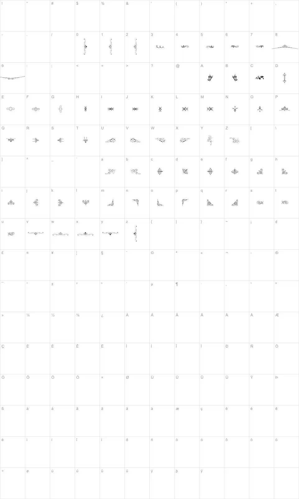 Mapa de caracteres da fonte Soft Ornaments Two