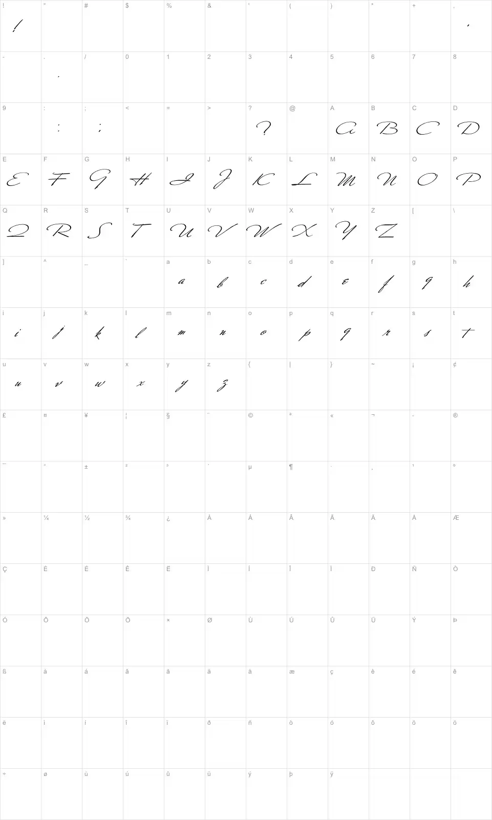 Mapa de caracteres da fonte Soldier William Holmes